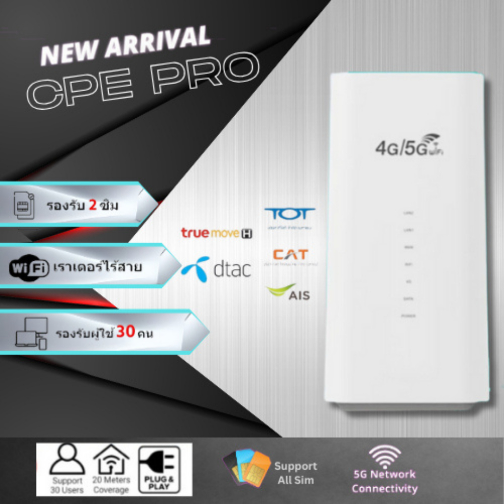 ดัดแปลง WiFi Router ซิมการ์ดโมเด็ม 5G Pro CPE B628-265 LTE Cat12 สูงสุด 600Mbps 2.4G 5G AC1200 WIFI