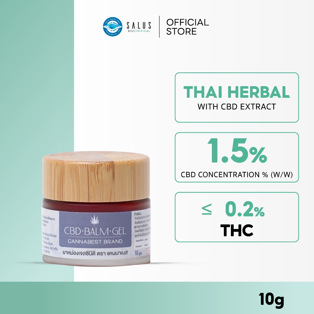 ยาหม่องเจลสมุนไพรผสมซีบีดีแก้อักเสบจากแมลงกัน ตรา แคนนาเบส 10gm