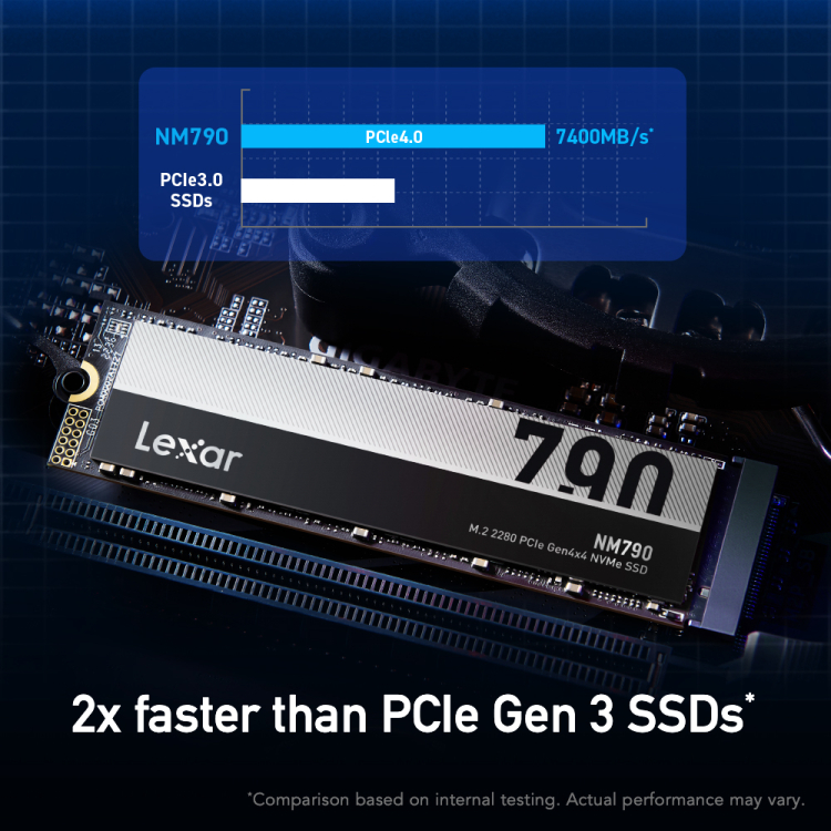 1TB / 2TB / 4TB SSD (เอสเอสดี) LEXAR NM790 M.2 2280 PCIe Gen 4×4 NVMe SSD up to 7400MB/s