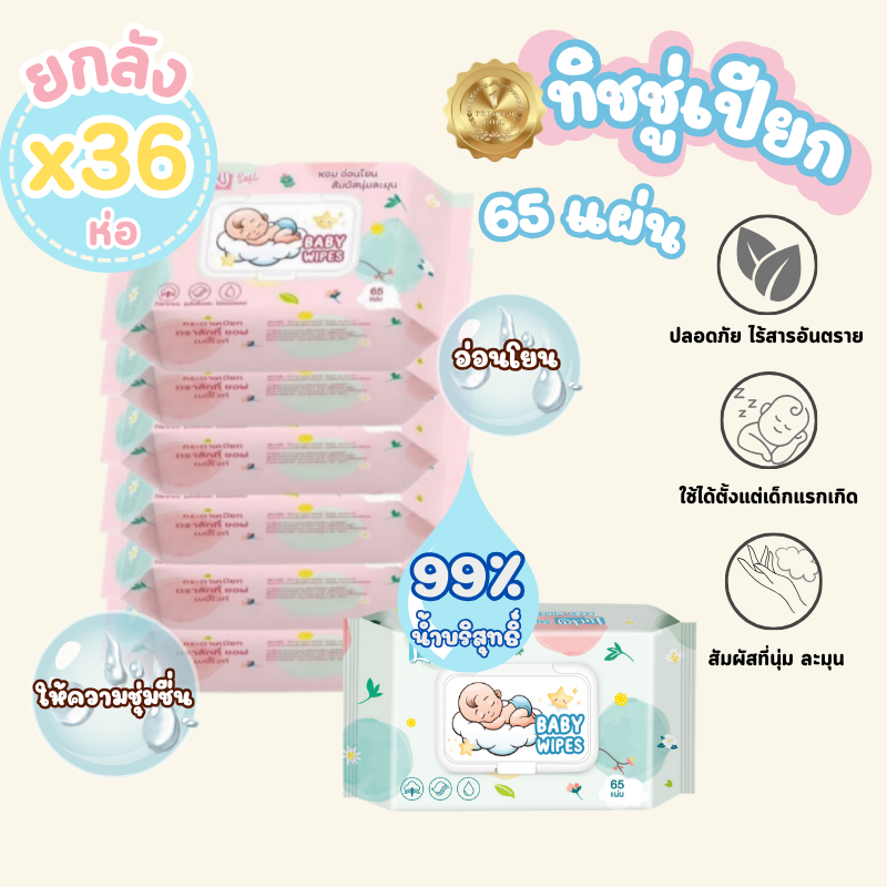 (36ห่อ/ลัง) ทิชชู่เปียกLucky Care ห่อใหญ่ 65 แผ่น เช็ดทำความสะอาด หอม อ่อนโยน สัมผัสนุ่มละมุน
