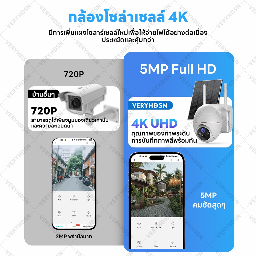 V360 Pro Solar CCTV / กล้องวงจรปิดโซล่าเซลล์ 4G / ติดตามมือถือ 4K HD 360° PTZ / มองเห็นกลางคืนสี