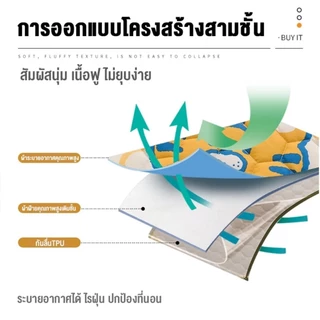 ผ้าปูที่นอนกันไรฝุ่น ผ้าปูที่นอนฝ้ายคลุม 360℃ (ฟรี2 ชิ้น ปลอกหมอน) 3.5/5/6ฟุต ชุดผ้าปูที่นอน ระบายอากาศ