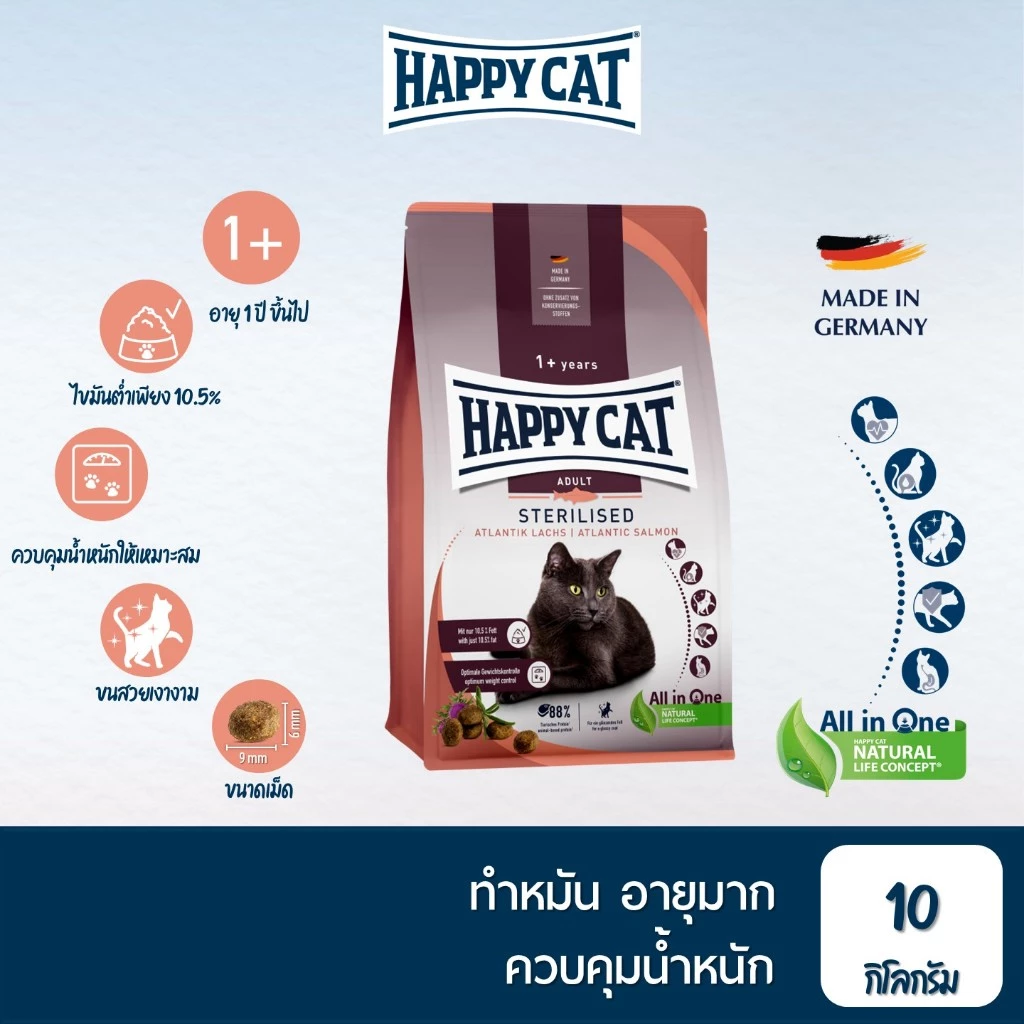 HAPPY CAT Supreme Sterilised Atlantik Lachs อาหารแมวโตทำหมัน ควบคุมน้ำหนัก สูตรเนื้อสัตว์ปีกและปลาแซลมอน 10 Kg