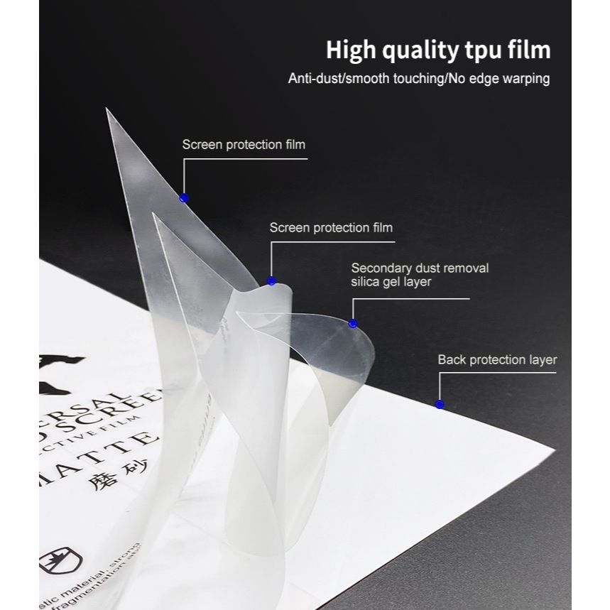 Hydrogel Film For Xiaomi Mi Pad 7  ฟิล์มไฮโดรเจลหน้าจอ-หลังเครื่อง ใส ด้าน ตัดแสงสีฟ้า พร้อมอุปกรณ์ติดฟิล์ม - รูปที่ 3