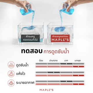 MAPLE'S Organic-Cotton Collection ผ้าขนหนูเกรดโรงแรม 5ดาว 15x30 27x54 หนาแน่น ด้ายคู่ คอตตอน towel