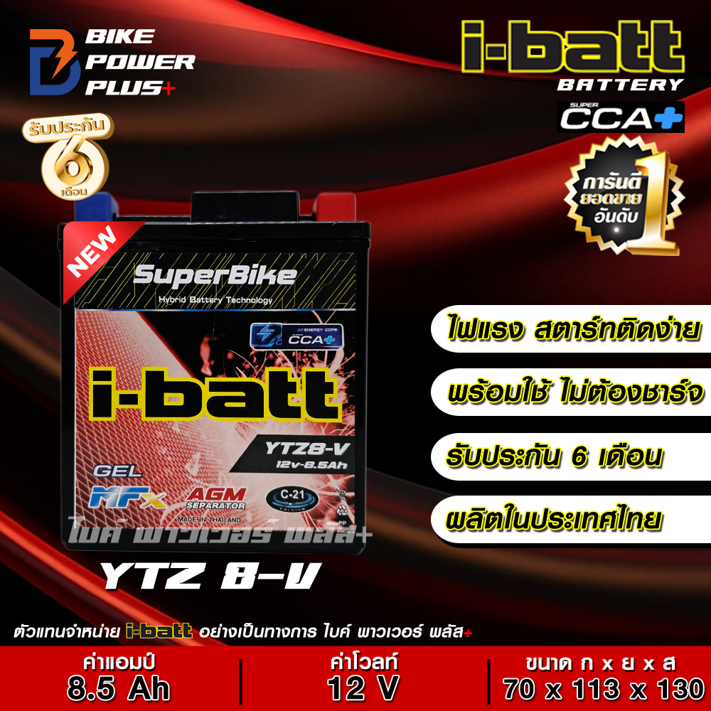 Thumbnail 7