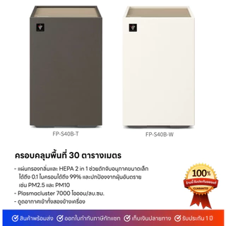 SHARP เครื่องฟอกอากาศ รุ่น FP-S40B สำหรับห้องขนาด 30 ตารางเมตร