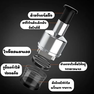 Wonderful life เครื่องบดสับ เครื่องบดพริก เครื่องเตรียมอาหาร เครื่องสับ เครื่องบด เครื่องผสมอาหาร