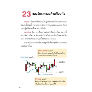 (Best seller!) หนังสือ 5 Steps เทรดหุ้น จากเริ่มต้น จนเทรดเป็น!