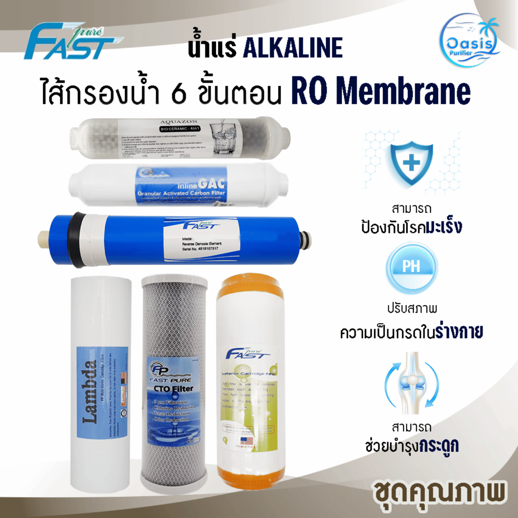 ไส้กรองน้ำ ไส้กรองน้ำแร่RO 6 ขั้นตอน เรซิ่น เมมเบรน น้ำแร่ 50 75 100 150 GPD Fast pure