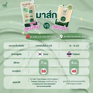 ถูก/แท้/มีไลฟ์ (ยกกล่อง 6 ซอง/ยกกล่อง 3 ซอง) บีเค BK Acne แผ่นแปะสิว มาสก์สิว Moist เซรั่ม คุชชั่น BBSunscreen รองพื้นบี