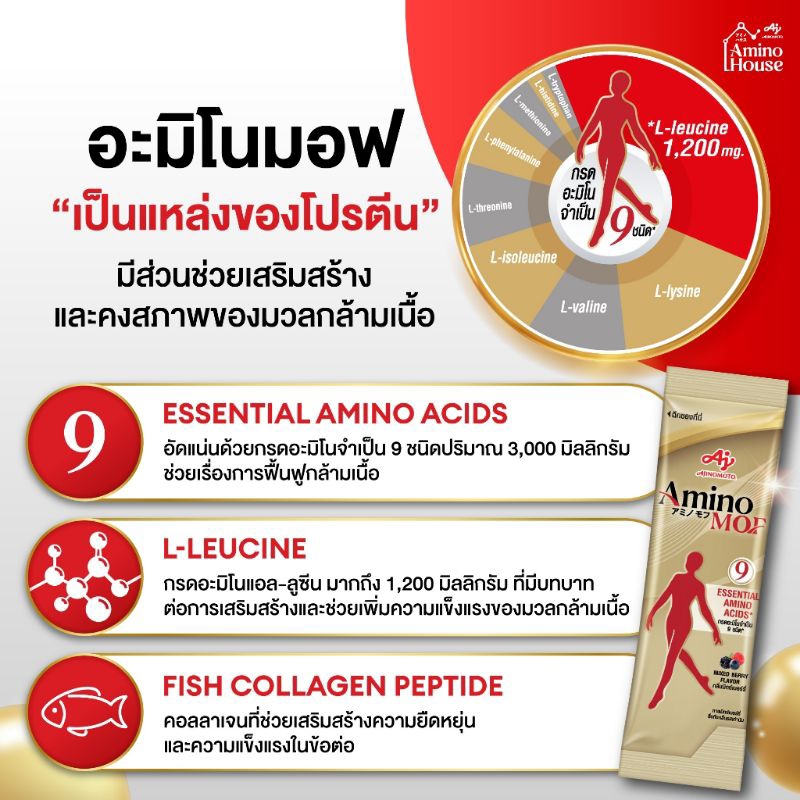Amino Mof กรดอะมิโนผสมคอลลาเจน กลิ่นมิกซ์เบอร์รี่ แบบซอง 5g