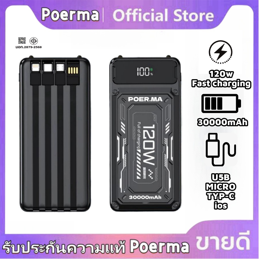 Poerma พาวเวอร์แบงค์ 30000mAh 120W ชาร์จเร็ว ความจุใหญ่ powerbank fast charge type c output แบตเตอรี่สำรอง-COD