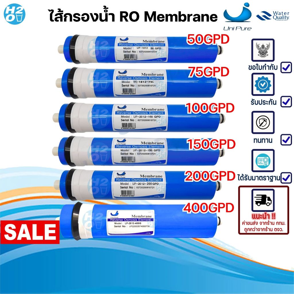 Unipure ไส้กรองเมมเบรน RO Membrane ขนาด 50 75 100 150 200 300 400 500 GPD เครื่องกรองน้ำ ตู้น้ำ
