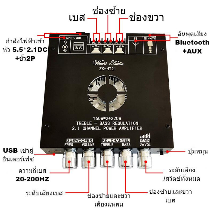 ZK-HT21 TDA7498E 160Wx2+220W+12V ลำฟโพงบูลทูธ ขยายเสียงโมดูลขยายเสียงซับวูฟเฟอร์ดิจิทัล