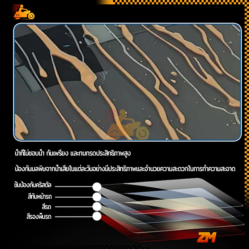 9H น้ำยาเคลือบแก้ว น้ำยาเคลือบแก้วเซรามิค ของแท้ 100% เซ็ต (30ml) ความแข็ง และผลป้องกันรอยขีดข่วน thumbnail 9