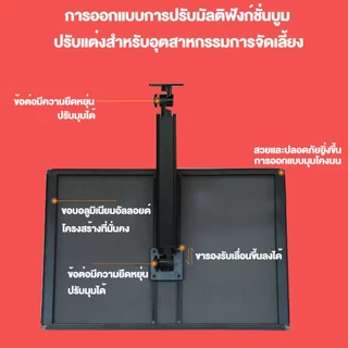 กล่องไฟLED ป้ายเมนูอาหารบางเฉียบ ความละเอียดHD มุมมองกว้างใหญ่ กรอบป้ายเมนูร้านอาหาร สำหรับร้านกาแฟ ร้านอาหาร