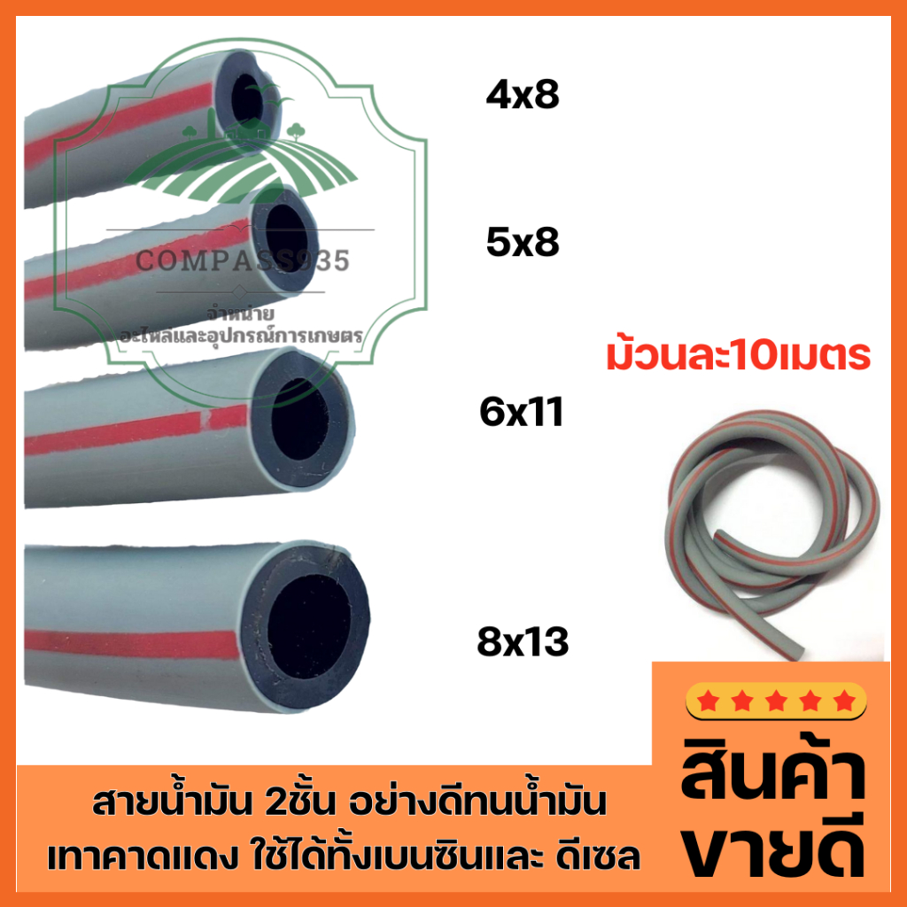 สายน้ำมัน 2ชั้น อย่างดีทนน้ำมัน เทาคาดแดง ใช้ได้ทั้งเบนซินและ ดีเซล  4×8  5×8  6×11 8×13 ม้วนละ10เมตร