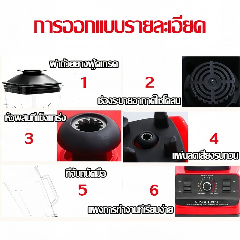 【รับประกัน50ปี】เครื่องปั่นน้ําผลไม้ เครื่องปั่นสมูทตี้ 2.5L ไฟฟ้า มอเตอร์4500W ปั่นน้ำแข็งได้ ปั่นสมูทตี้ อเนกประสงค์ - รูปที่ 7