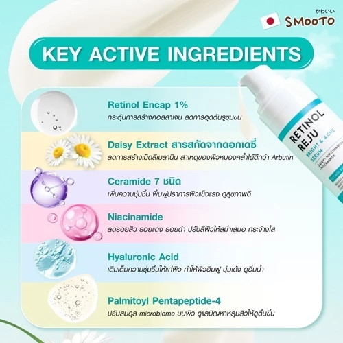 [ยกกล่อง*6ซอง]  SMOOTO สมูทโตะ สกินแคร์บำรุง ฟาวเดชั่น ครีมซอง  เจล / บีบี / เซรั่ม / โลชั่น thumbnail 4