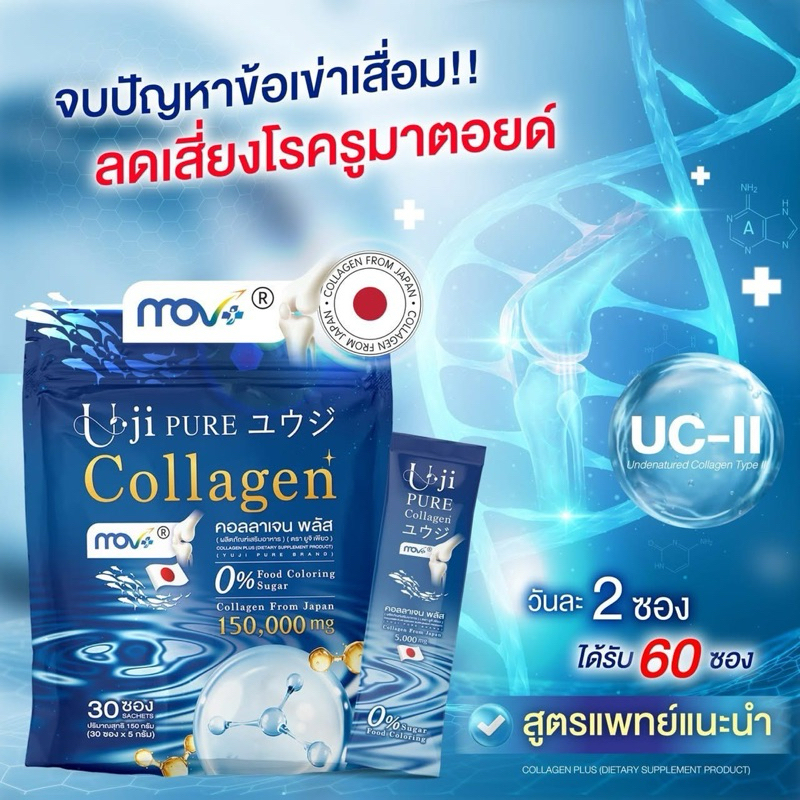 1แถม1 ยูจิ เพียว คอลลาเจน รสเมล่อน Uji pure Collagen (60ซอง) ดูแลข้อ เข่า กระดูก รูปที่ 6