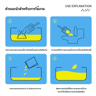 ทรายแมวเต้าหู้ 5L (4ถุง)ทรายเต้าหู้ ผลิตจากกากถั่วเหลืองธรรมชาติ TLC