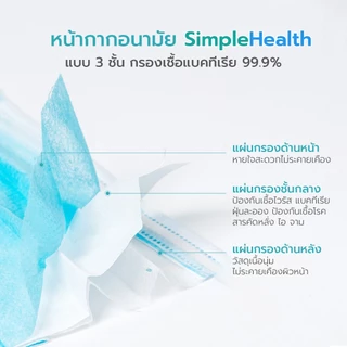 Simple Health หน้ากากกันฝุ่น หน้ากากอนามัยหนา 3 ชั้น แมส medical mask 50 ชิ้น กรองฝุ่นได้ถึง 99.9% ระบายอากาศได้ดี