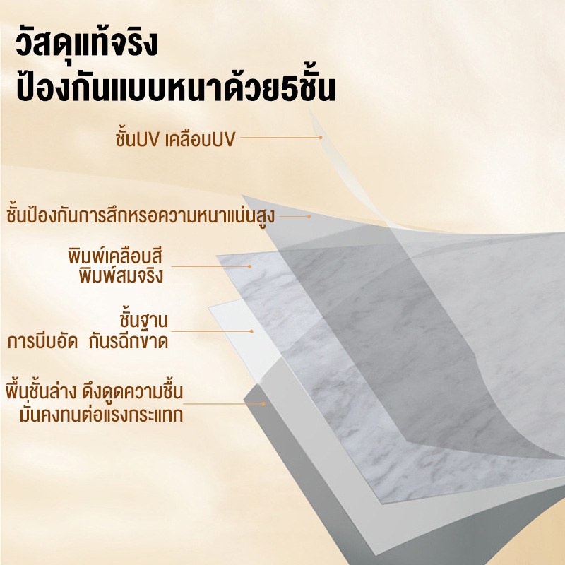 รูปภาพ 3