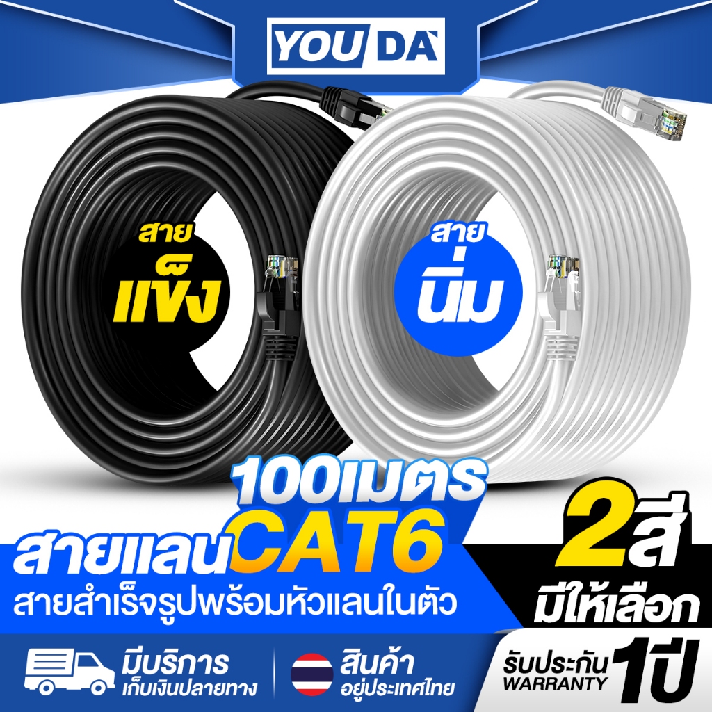 YOUDA สายแลน CAT6 พร้อมหัวแลน รับประกัน1ปี สายแลน 100M 1000Mbps มีสีดำ/ขาวให้เลือก สายเน็ตLan Cable สำเร็จรูปพร้อมใช้งาน