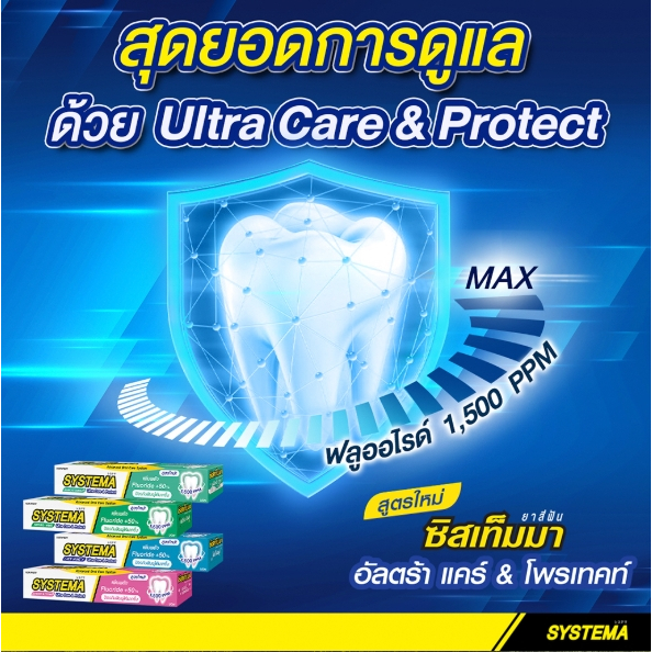 SYSTEMA ซิสเท็มมา ยาสีฟัน อัลตร้า แคร์ แอนด์ โพรเทคท์ สปริง มินต์ 80 กรัม