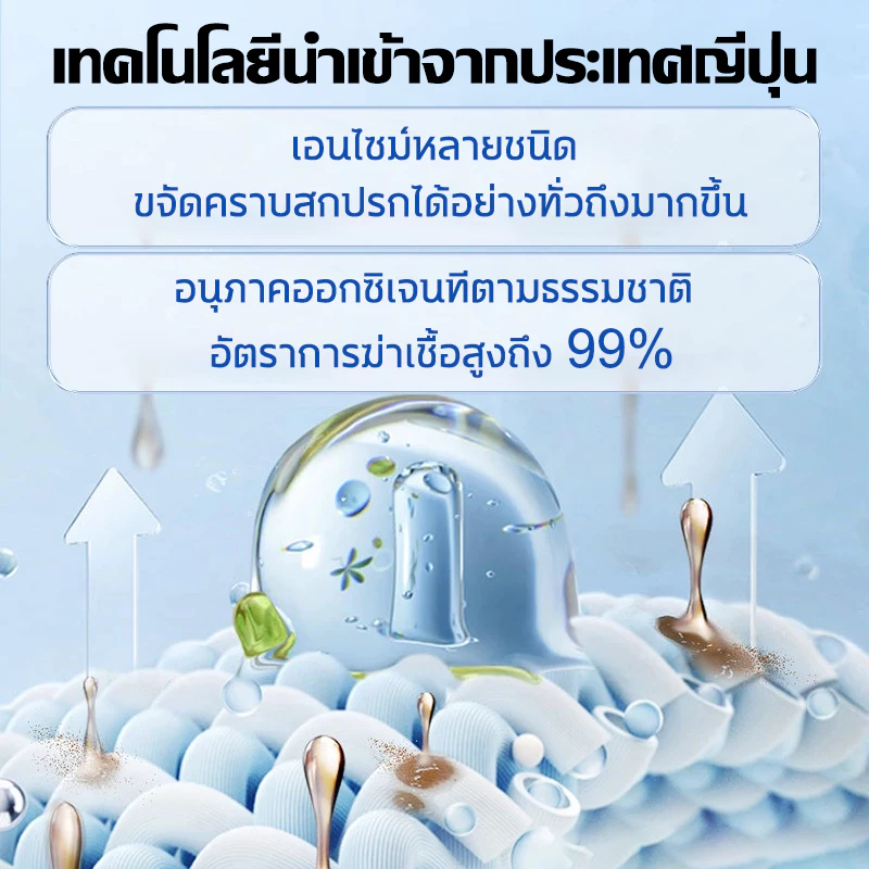 ✨ซื้อ 1 แถม 1✨ น้ำยาซักผ้าขาว ฟอกขาวเสื้อผ้า ผงซักผ้าขาว ขจัดคราบเสื้อผ้า ขจัดคราบเหลือง เชื้อรา ฟอกขาวเสื้อผ้า ผงฟอกขาว thumbnail 4