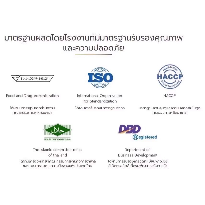 น้ำมันงาดำสกัดเย็น Smartlife Plus 1,000 มก.  1 กล่องใหญ่แถม 2 กล่องเล็ก ราคา ถูกที่สุด ดีลบีเคเค แกลเลอรีภาพที่ 7