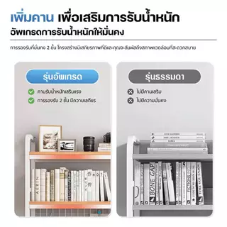 【รุ่นอัพเกรด】ชั้นวางของบนโต๊ะคอม ชั้นวางจอมอนิเตอร์ ชั้นเก็บของโต๊ะทำงาน ปรับขนาดได้ 55-135CM