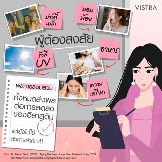 [2 กล่อง แถม 1 กล่อง] VISTRA NUTRIBEAU ADVANCED ELASTIN PEPTIDE PLUS COLLAGEN 5000 mg 10 PC (30 ซอง)