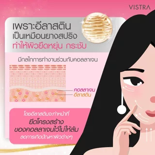 [2 กล่อง แถม 1 กล่อง] VISTRA NUTRIBEAU ADVANCED ELASTIN PEPTIDE PLUS COLLAGEN 5000 mg 10 PC (30 ซอง)