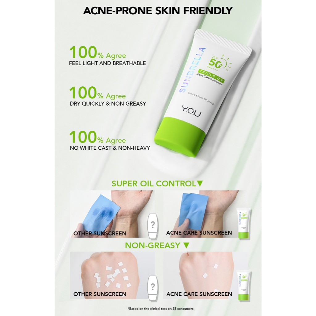 Y.O.U Acne Sunscreen (30g) ยู ครีมกันแดดดูแลสิวที่เบาสบายเป็นพิเศษและสดชื่น — صورة 5