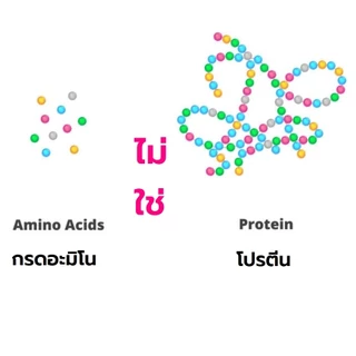 Amino Vit-D อะมิโนวิตดี กรดอะมิโนสกัดจากพืช 1 กล่อง บรรจุ 30 ซอง