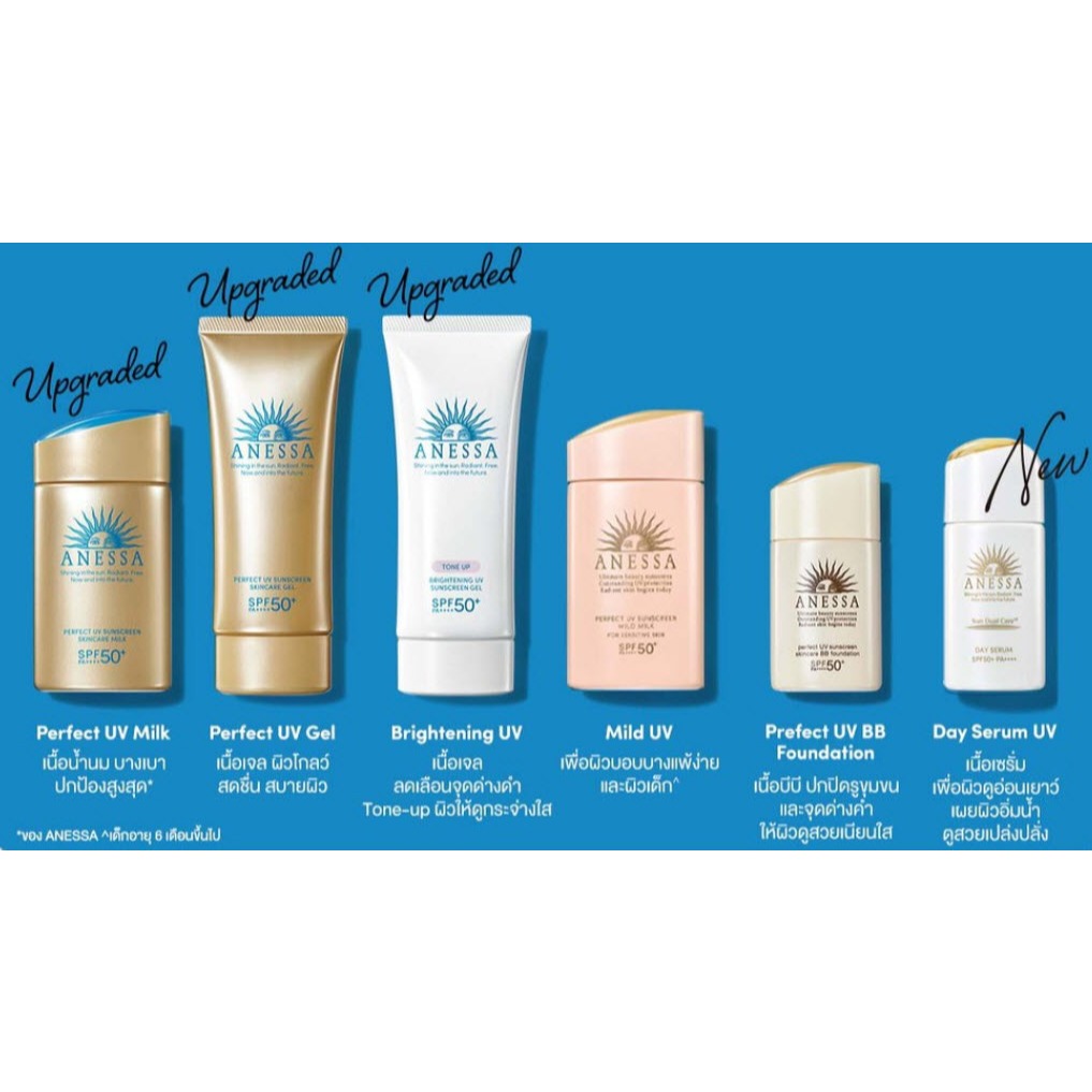 Anessa 🌟แท้ 100% NEW!! 🎀ผลิต2025 exp2028⚡️สูตรใหม่⚡️ 🚨แท้💯ฉลากไทย♨️กันแดด อเนสซ่า sunscreen - รูปที่ 2