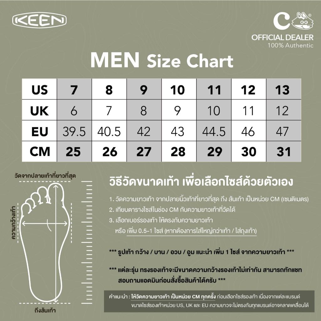 [ลด 20% โค้ด 20XTRA1000] Keen Hyperport Leather Clog
