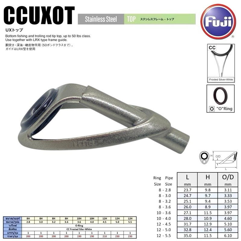 ปลายไกด์ Fuji F-CCUXOT8 สี Frostad Silver-White I O Ring - อุปกรณ์ตกปลา