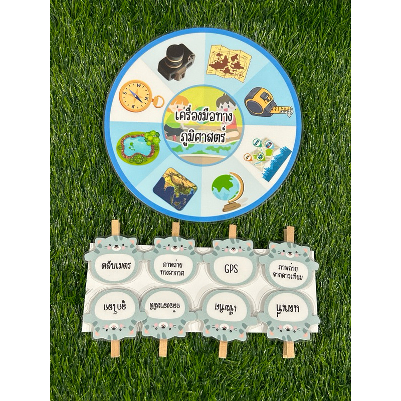 “เครื่องมือทางภูมิศาสตร์”สื่อการสอนวิชาสังคมศึกษา