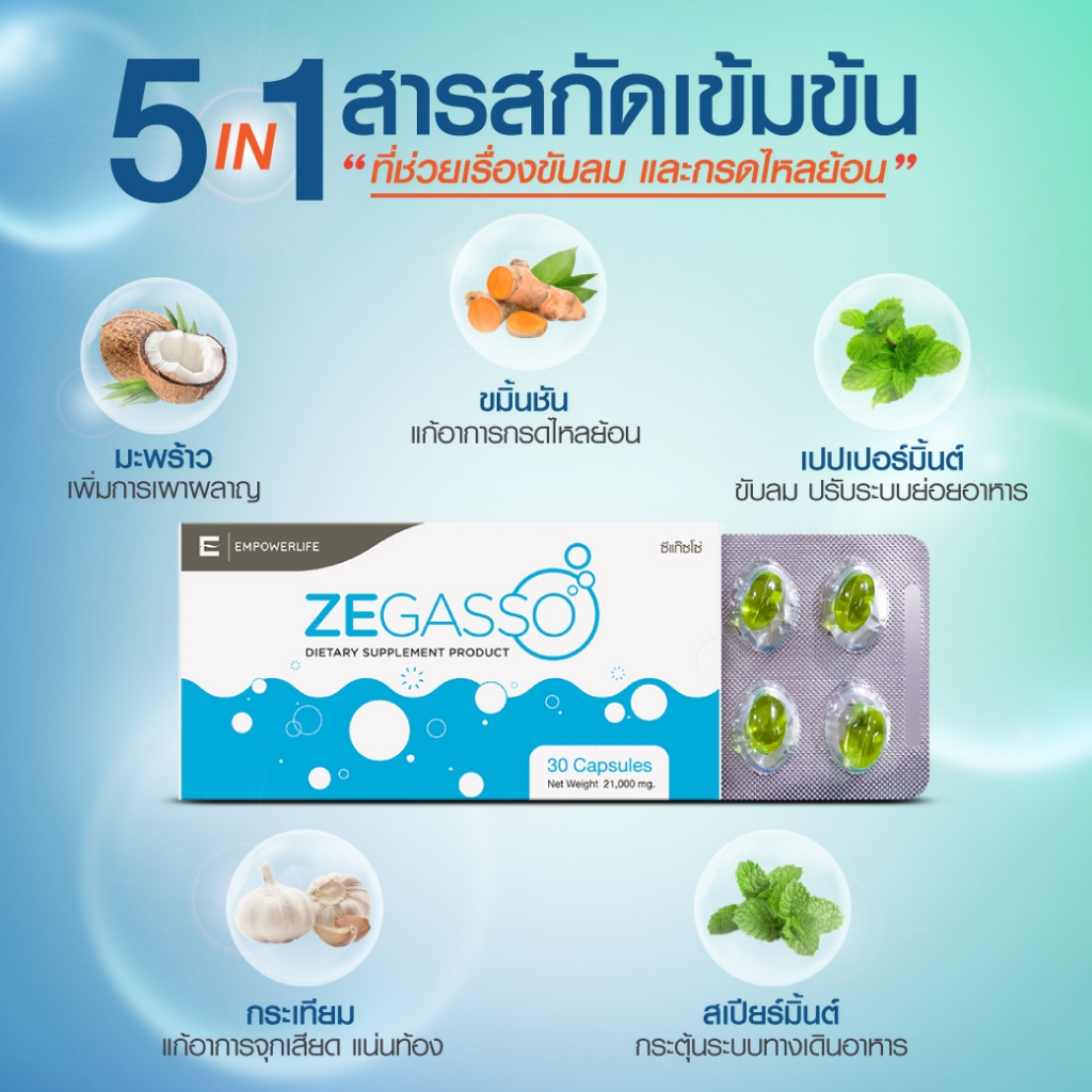 Ze-Gasso สมุนไพรขับลม ลดแน่น–อืด จุกเสียด | ช่วยย่อย หลังอาหาร | 12 แผง (120 แคปซูล) - รูปที่ 2