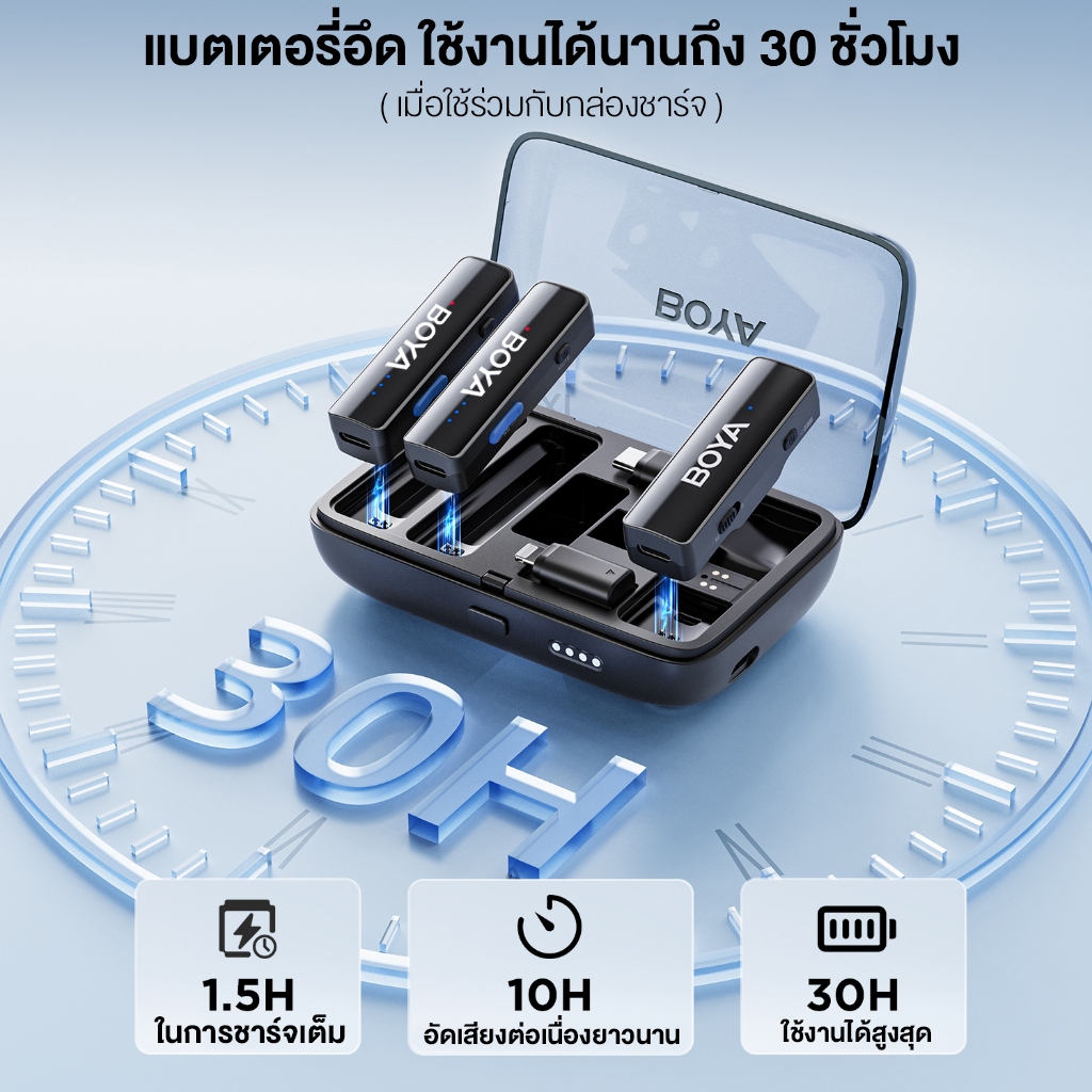 BOYA ไมค์ไลฟ์สด ไมโครโฟนไร้สาย ตัดเสียงรบกวน เสียงคมชัด รองรับสมาร์ทโฟน กล้อง รุ่น BOYALINK2.0
