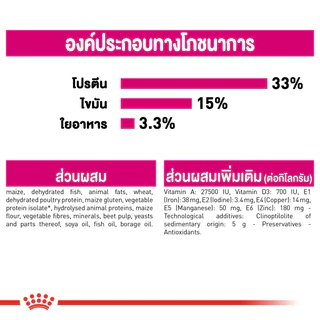 Royal Canin Aroma Exigent อาหารแมว แมวโต เลือกกิน ทานง่าย สูตร กลิ่นหอม อายุ 1 ปีขึ้นไป 4kg