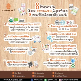 คาเคานิบส์ออร์แกนิค (เมล็ดโกโก้กะเทาะเปลือก) มีผลแลป มีใบรับรองออร์แกนิค Organic Raw Cacao Nibs
