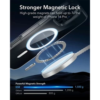 [เซ็ตเคส+ฟิล์มจอ+ฟิล์มเลนส์] ESR Set Bundle สำหรับ iPhone 16 Pro / 16 Pro Max รุ่น Classic Hybrid (Halolock)