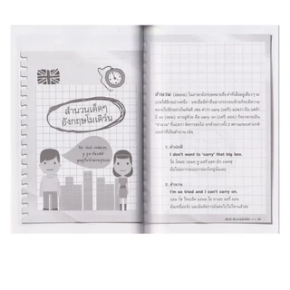 Learning Station - หนังสือ 1,009 สำนวนอังกฤษทันสมัย สปีคได้เท่ๆ คมๆ (ภาษาศาสตร์)