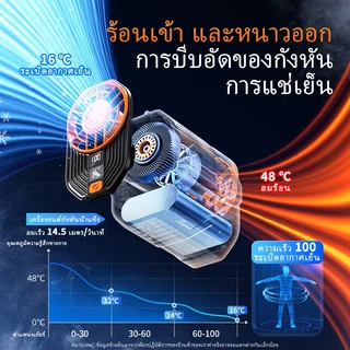 พัดลมคาดเอวพกพา 3-in-1 10,000mAh ใหม่ พร้อมจอแสดงผล LED พัดลมแบบชาร์จไฟได้ 100 ระดับ ลมแรง