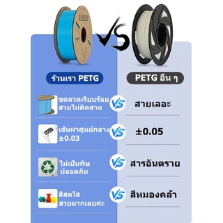 PETG Filament เส้นพลาสติก 3D Printer filament 1.75mm 1kg ปริ้นง่ายกว่า Toughness High Speed