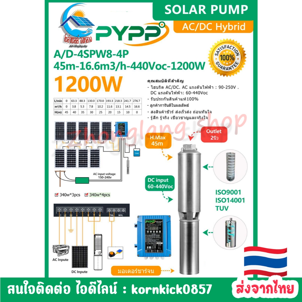 ปั๊มซับเมอร์สโซลาร์เซลล์ 1200W(1.5 แรง) ขนาด 2 นิ้ว PYPP รุ่น A/D ไฟบ้าน/ไฟโซล่าเซลล์ 4SPW8-4P (45m-